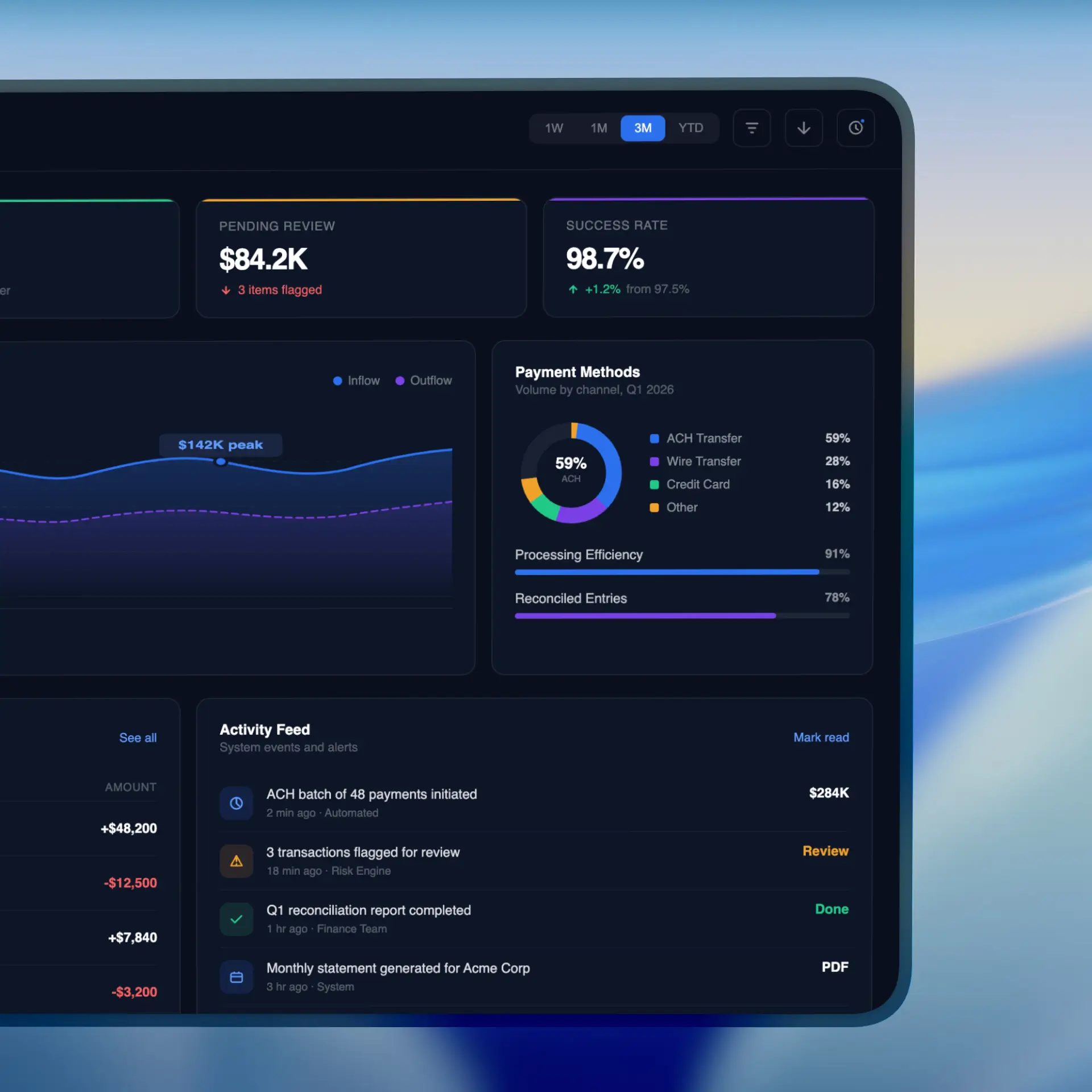 Étape de paiement StreamFlow
