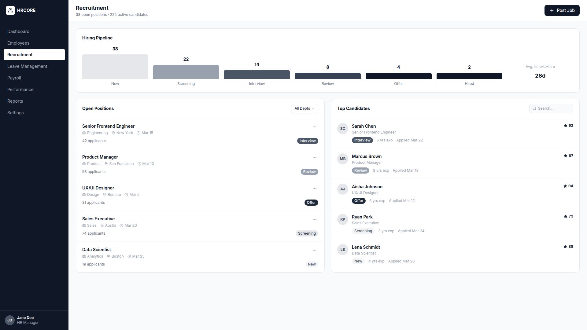 Wireframe 6
