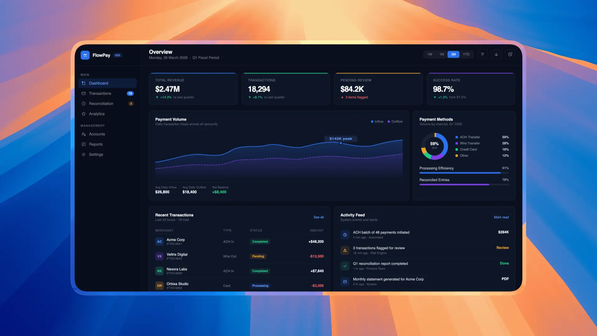 FlowPay
